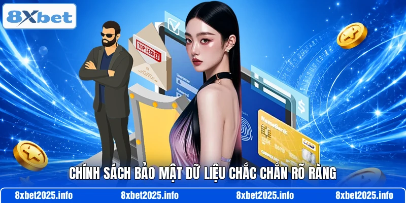 Chính sách bảo mật dữ liệu chắc chắn rõ ràng
