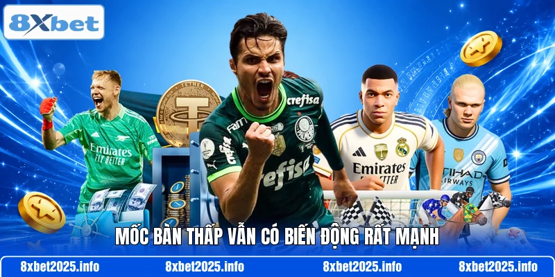Mốc bàn thấp vẫn có biến động rất mạnh
